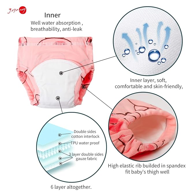 Joyo roy 6Pcs Potty Training Underwear Girls Panties Little Girls Underwear 100% Cotton Toddler Training Pants Diapers Great Aabsorption Toddler Girl Panties 1T Leakproof Pee Pants with Potty Chart