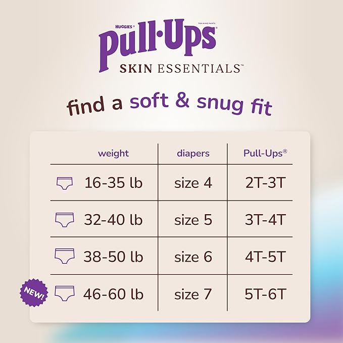 Pull-Ups & Huggies Skin Essentials Bundle: Pull-Ups Skin Essentials Training Pants for Boys, Size 2T-3T (16-34 lbs), 124 Count (4 Packs of 31) & Huggies Skin Essentials Baby Wipes, 6 Packs, 336 Count