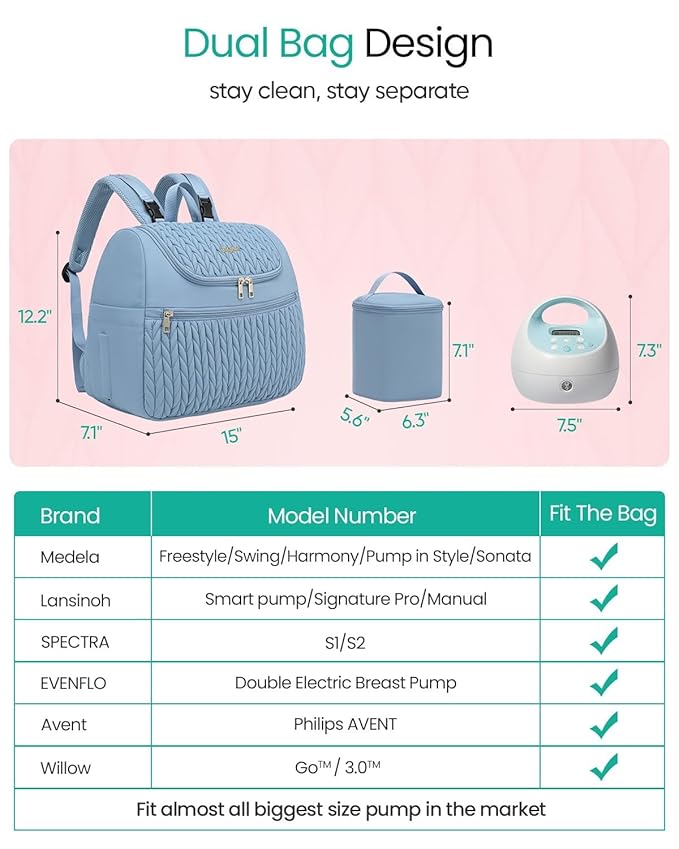 Qualyphant Breast Pump Bag for Spectra S1/S2 & Medela – Insulated Cooler Bag, 13" Laptop Sleeve, Diaper Bags Backpack – Lightweight, Water-resistant & Stylish for Work, Travel, Blue