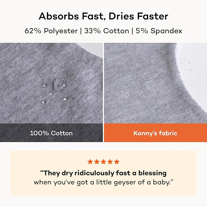 Konny Baby Bib 3/5/7-Pack Set, 360 ° Rotate, Soft and Absorbent Drooling for Toddler Boys Girls Baby Essentials