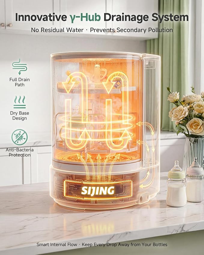 SIJING Bottle Washer & Sterilizer Dryer, Glass Baby Bottle Washer, No Plastic Contact, Automatic Bottle Cleaner with 360° Spray, High-Temp Steam for Pump Parts