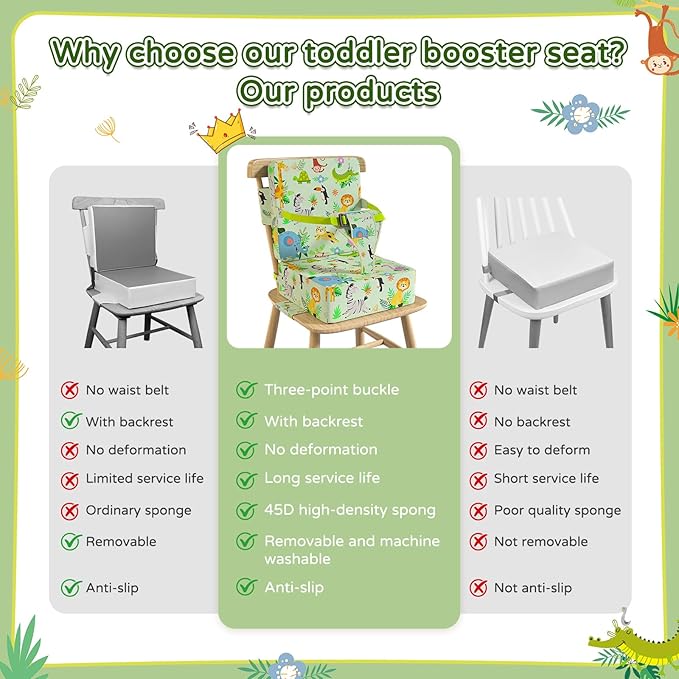 Booster Seat for Kitchen Chair with Backrest & 4 Adjustable Straps, Portable TPU Waterproof & Anti-Scratch Toddler Booster Seat for Dining Table, Removable & Non-Slip