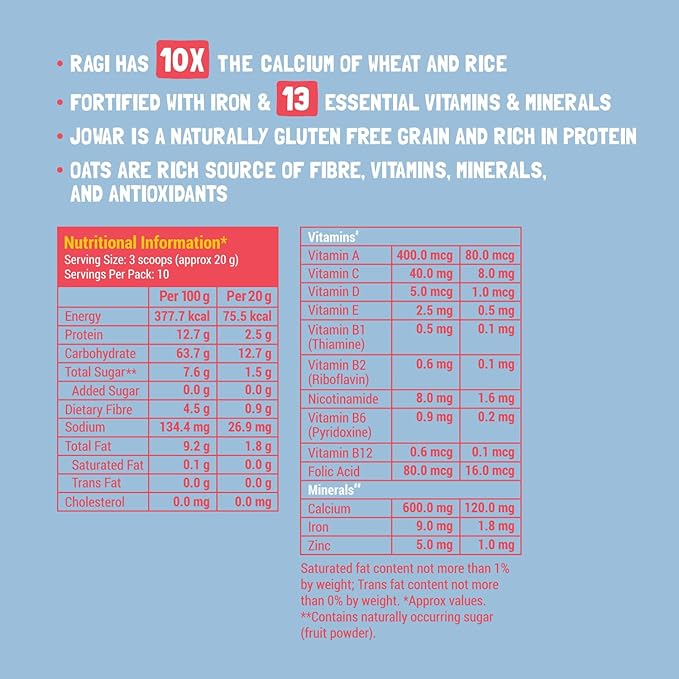Slurrp Farm Multigrain Millet Baby Cereal with Mixed Fruit & Milk | No Added Sugar, Sweetened with Dates | Easy to Prepare Baby Porridge | Healthy Breakfast for Little Ones | 7.05 Oz (200g)