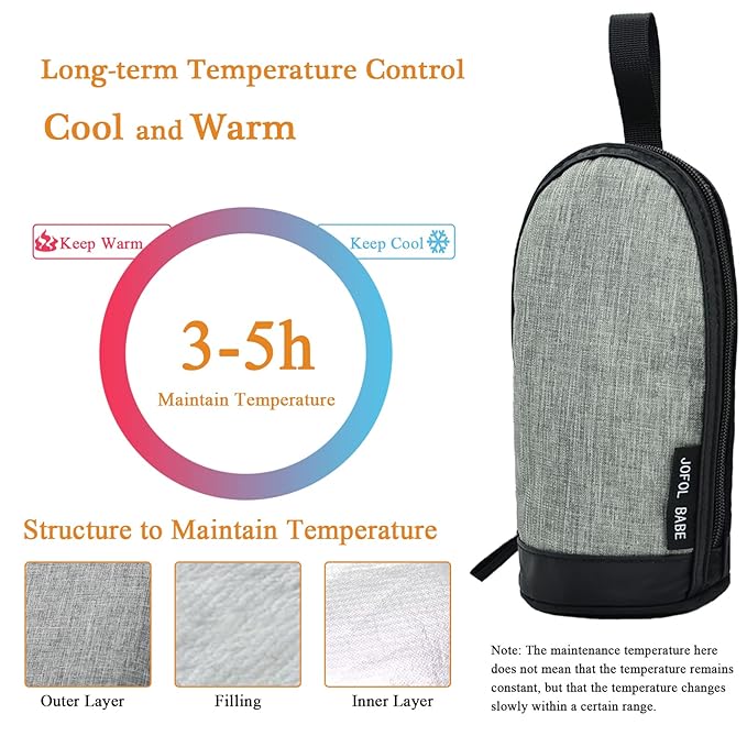 Bottle Bag - Breastmilk Cooler, Insulated Baby Bottle Bag for Daycare