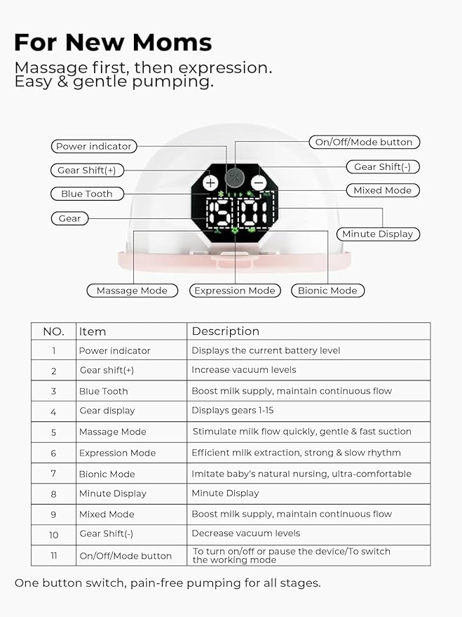 Hands Free Breast Pump Comfortable, Painless Strong Suction Power Rechargeable Electric Breast Pump Smart App Wearable Pump Leakproof 4 Modes Levels Wireless Pump for Driving Office Yoga Sleeping
