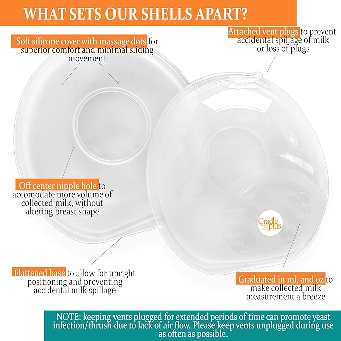Nipple Shield & Milk Collector for Breastmilk - Breast Feeding Essentials W/Breast Shells Milk Collector Nipple Protector for Breastfeeding Breast Milk Catcher for Breastfeeding Milk Collection Cups