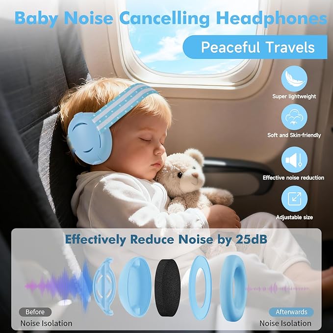 [2-in-1] Baby Ear Muffs Noise Protection - [Two Modes] Baby Headphones for Noise Cancelling Headphones- Infant Headphones Noise Cancelling - Ear Protection for 3 Months to 4 Years