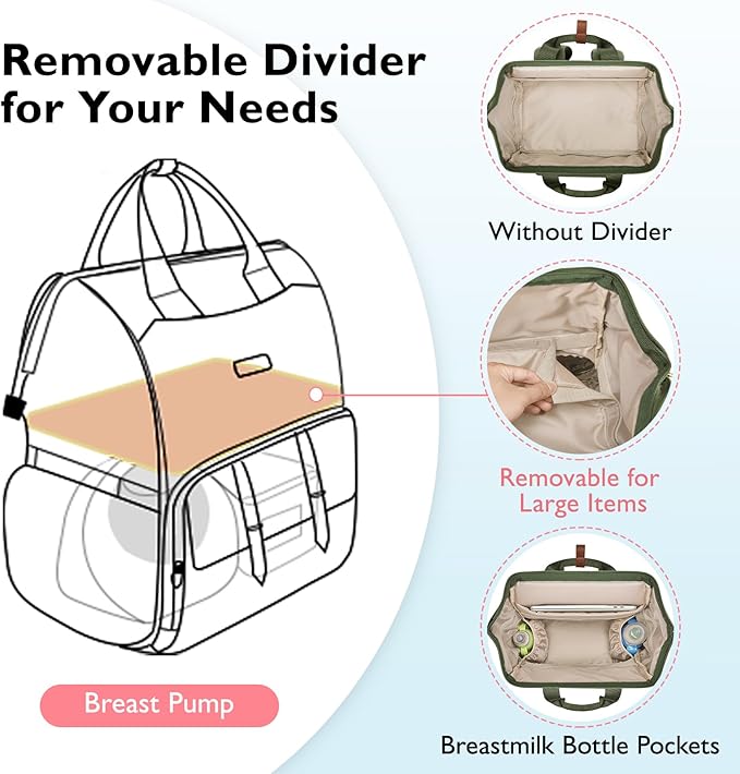 mommore Breast Pump Backpack for Spectra S1,S2 Medela Large Diaper Backpack for Working Moms with 15.6 inch Laptop Sleeve, Green