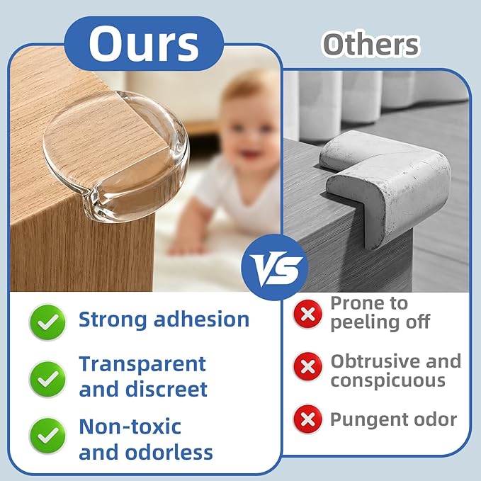48 Pack Corner Protector for Baby, Clear Table Corner Protectors, Baby Proof Corners and Edges, Super Strong Adhesive, Corner Protectors for Furniture & Sharp Edges