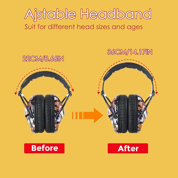 Kids Hearing Protection,25dB NRR Noise Reduction,Sound Proof for Kids,Toddler,Safety Earmuffs for Concert,Airplane,Autism,Monster Jam,Travel,School- Purple Graffiti