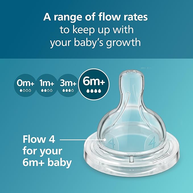 Philips Avent Anti-Colic Nipples - Flow 4, 4-Pack, SCY764/44