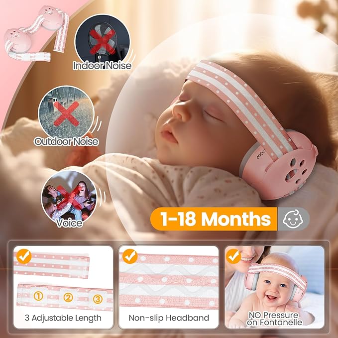Orzbow 2-in-1 Baby Ear Muffs Noise Protection, Noise Cancelling Headphones for Babies up to 48 Months, Adjustable Infant Ear Protection with Non-Slip Band for Airplane Travel Sleep, Pink