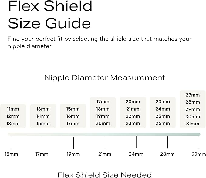 Zomee Flex Breast Nipple Shield Latch Assistance Inverted or Flat- Comfortable & Soft for Easy Pumping Use for Z1 Z2 Breast Pump (Multiple 2 Pack Sizes) (28mm)