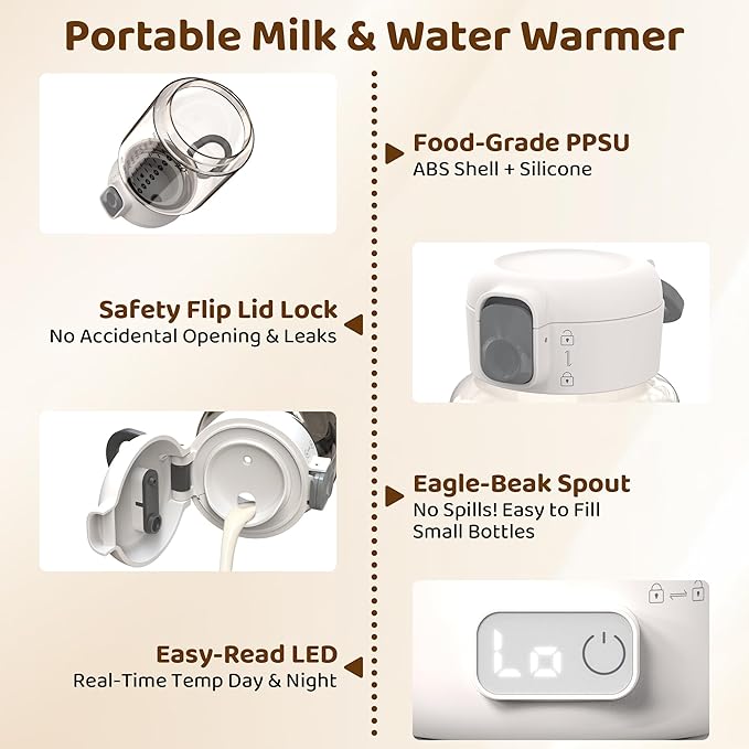 Portable Milk Bottle Warmer: Superfast Heating & Precise Temp Control for Retain Nutrients in Breastmilk & Formula - 8oz Cordless Water Heater with 5 Temp Modes & Split Design for Travel & Household