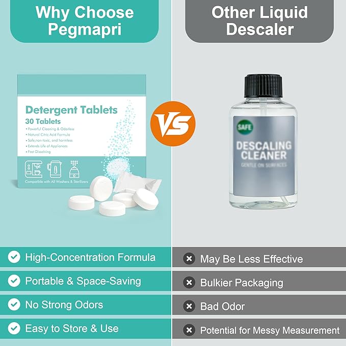 Descaling Tablets for Baby Bottle Warmer & Cleaner,30 Count-Removes Milk Residue & Limescale Buildup from Bottle Washers,Warmers & Other Appliances,Compatible with Major Brands
