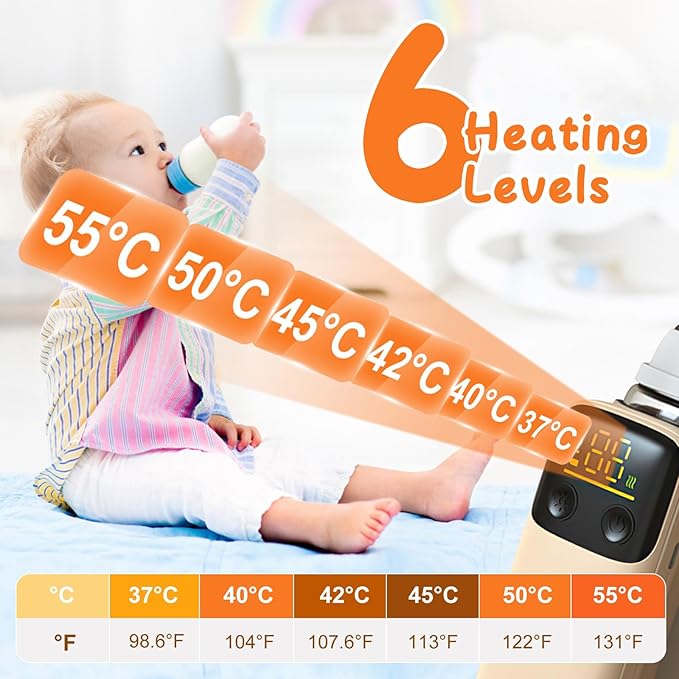 Portable Bottle Warmer for Travel, Rechargeable Bottle Warmer On The Go, Fast Charging & 6 Heating Settings, Leak-Proof, Night Light, Milk Warmer for Breastmilk and Formula