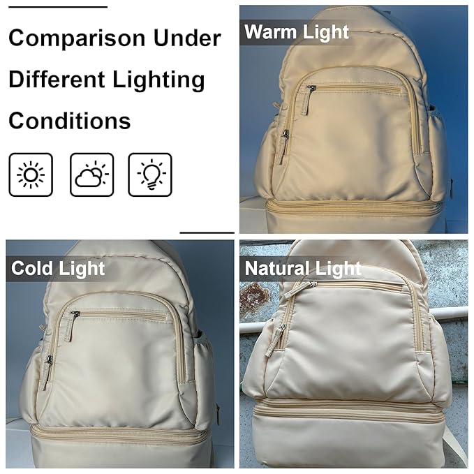 GDNasist Breast Pump Backpack Fit for Spectra S1 and S2 with Removable Cooler Compartment, Pumping Bag for Pump Accessories, Breast Pump Bag for Work, Travel and Family Use Beige