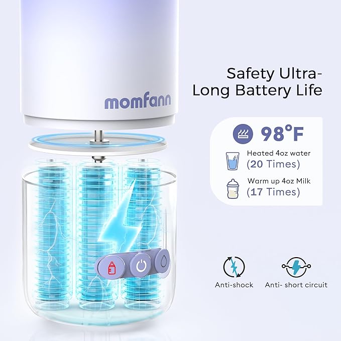Portable Bottle Warmer for Travel, Dual Heating Modes for Breastmilk & Water Formula, Milk Warmer On The Go with Fast Heating & Long Battery Life, 5-Temp Control,12 Ounces Large Capacity