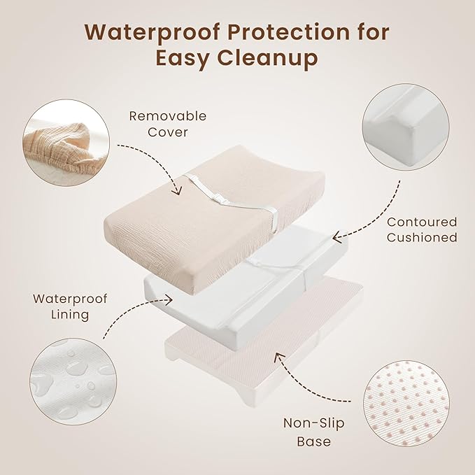 Konssy Muslin Changing Pad with Waterproof Lining Foam, Includes 2 Pack Soft & Cotton Cover, Baby Diaper Changing Pad for Dresser or Table, 32x16 inches (Fog Green,Cream)
