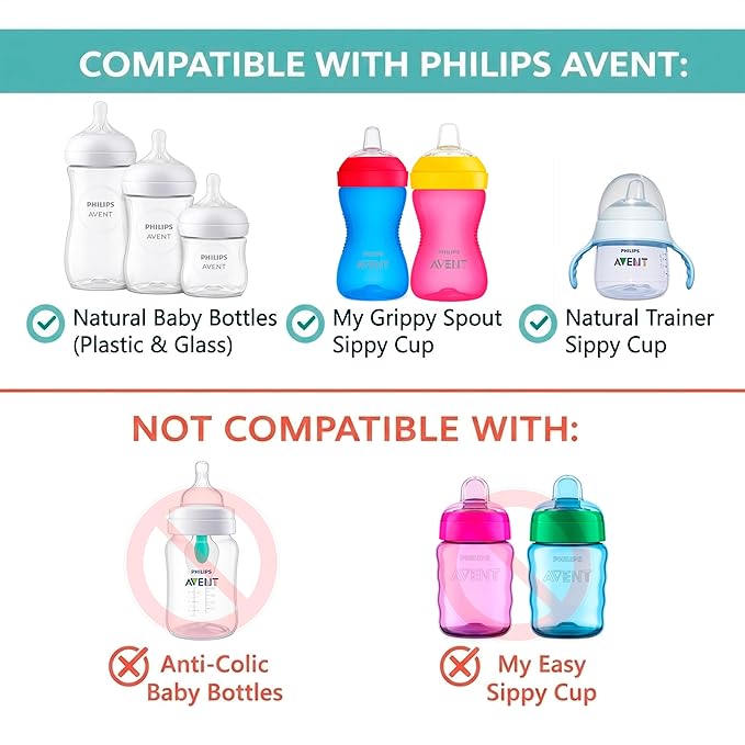 Sippy Spout Nipples for Philips Avent Natural Baby Bottles, My Grippy Spout Sippy Cup and Natural Trainer Sippy Cup, 4-Count, Soft Spout, Food Grade Silicone, BPA-Free, Convert to Sippy Cup, 4+ months