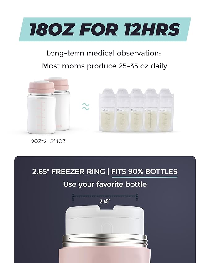 Breast Milk Cooler Bottle - 12H+ Ice-Cold/24H Safe Storage, Compatible with Spectra Pumps, TSA Approved Travel Chiller, 18oz (2x9oz) Lightweight Leakproof Container for Work, Pink