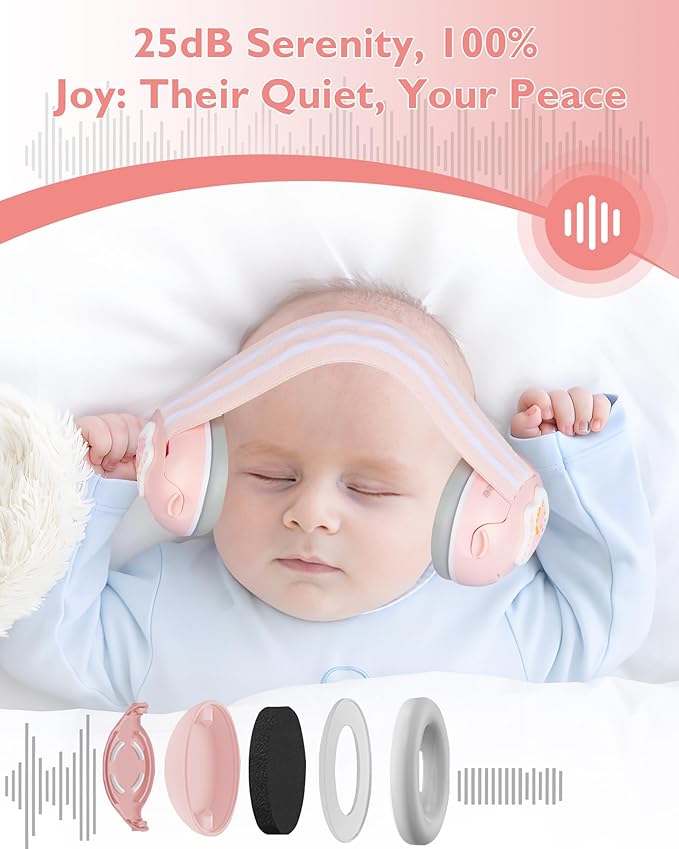 2 in 1 Baby Ear Muffs, Noise Reduction Earmuffs & Adjustable Headband for Baby, Hearing Protection Headphones