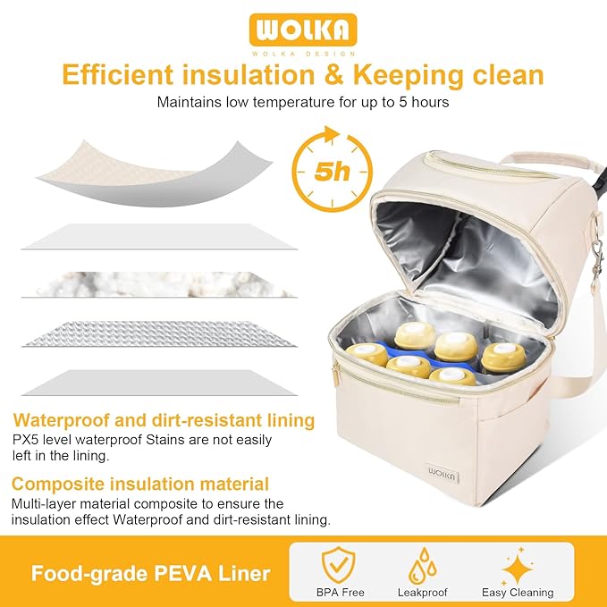 Wolka Breast Milk Cooler Travel Bag - Baby Bottle Cooler Bag for Nursing Moms Daycare with Double Compartments - Fits 6 Baby Bottles Up to 9 Ounce