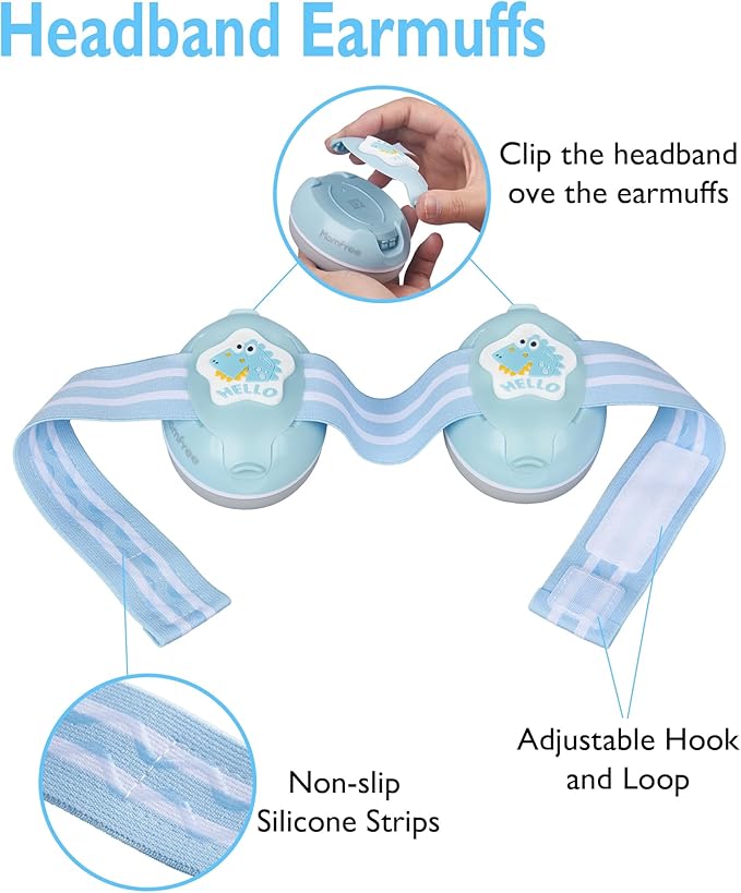 2 in 1 Baby Ear Muffs, Noise Reduction Earmuffs & Adjustable Headband for Baby, Hearing Protection Headphones