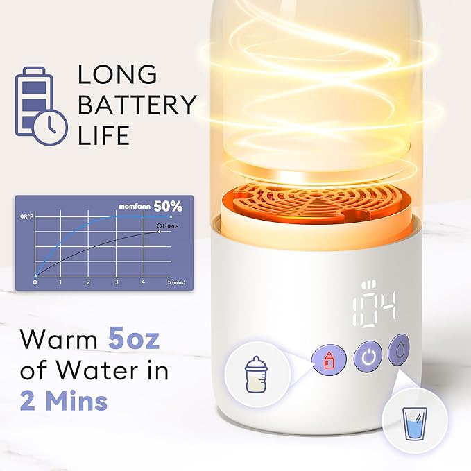 Portable Bottle Warmer for Travel, Dual Heating Modes, Instant Breastmilk, Formula, Water, Milk Warmer Bottle with 12 Ounces for Vehicle,car,Airplane Journey (Violet)
