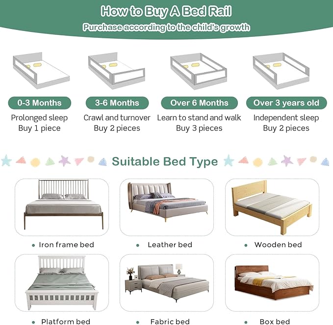 HONEY JOY Bed Rail for Toddlers, 77-in Extra Long, Portable Safety Bed Guardrail w/Double Safety Child Lock, Baby Bed Rail Guard, Fit King & Queen Full Twin Size Bed Mattress (77 INCH, Gray)