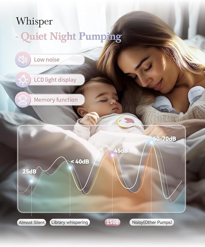 Smart Double Sides Wearable Breast Pump, Electric Bilateral Breast Pump, 3 Modes 9 Levels with Storage Bag, Low Noise Painless Rechargeable Wireless Electrical (White 2PCS)