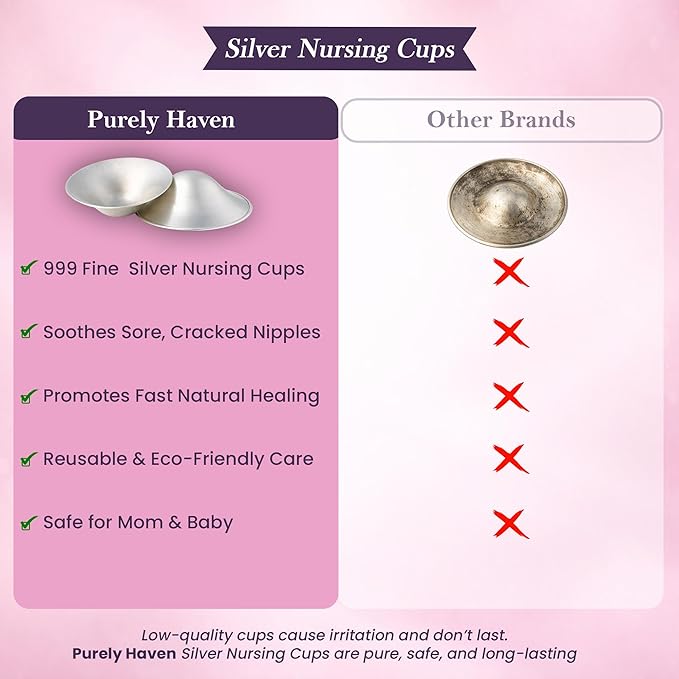 999 Pure Silver Nursing Cups for Breastfeeding – Silver Nipple Covers Breastfeeding Moms Use, Silver Nipple Shield & Nursing Cups for Sore, Sensitive Nipples, Reusable Silver Cups Breastfeeding Care