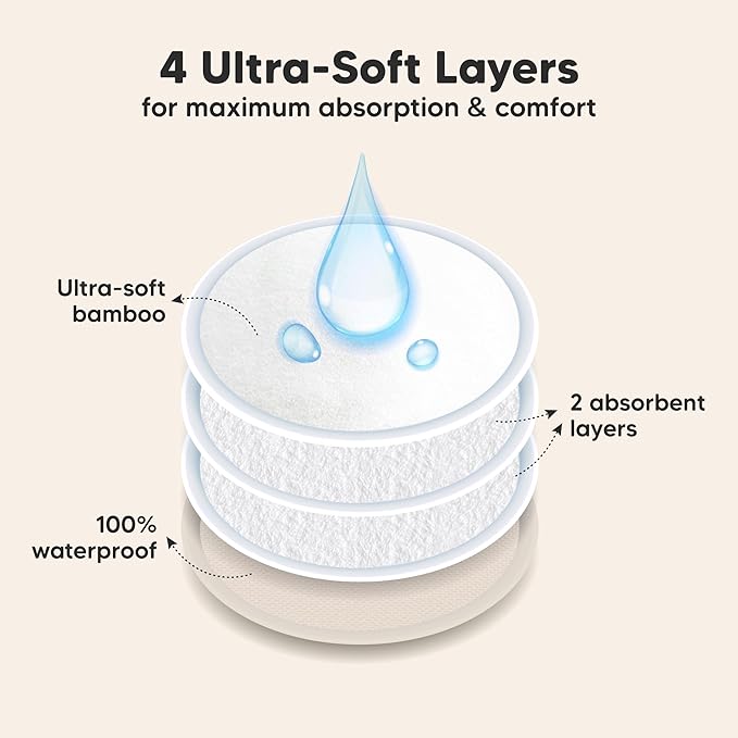 Organic Nursing Pads - 8 Washable Breast Pads for Breastfeeding, Wash Bag, Viscose Derived from Bamboo Reusable Nipple Covers for Breastfeeding Essentials, Soft & Absorbent(Neutrals, L 5")
