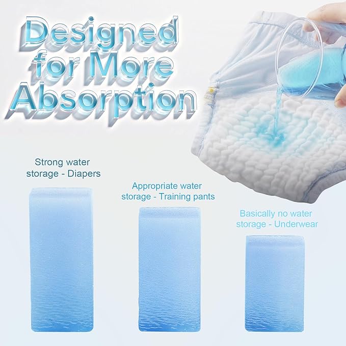Upairy Training Pants Potty Training Underwear for Boys Girls,Toddler Potty Pants for 2T-6T,Soft Absorbent & Leak-Proof with Characters, 100% Cotton Washable (10PCS,M)