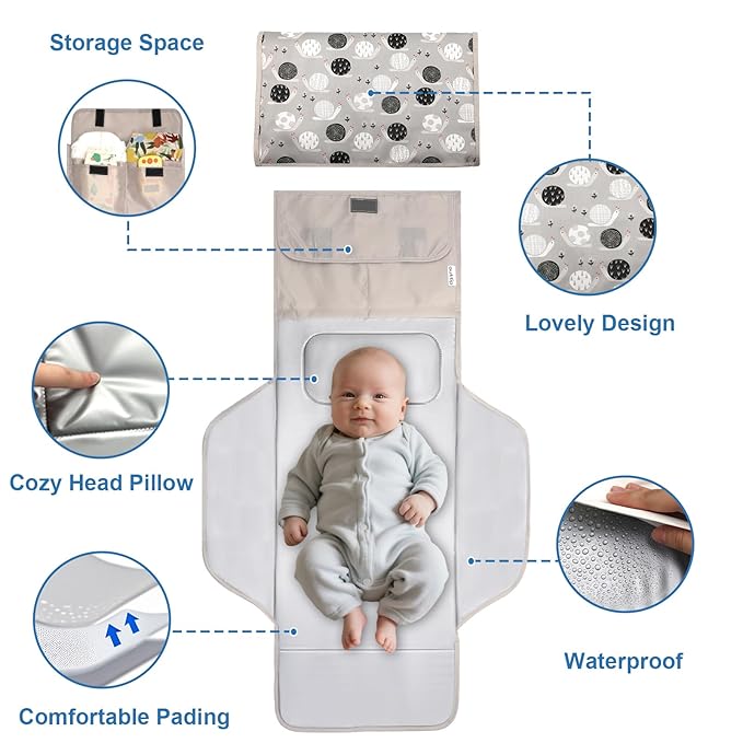 31" X 24.2" Extra Long Large Lightweight Toddler Diaper Changing Pad Travel, Cute Design 1-36 Month Infant Foldable Baby Changing Mat Wipeable, Changing Pad Portable for Station, Car, Stroller