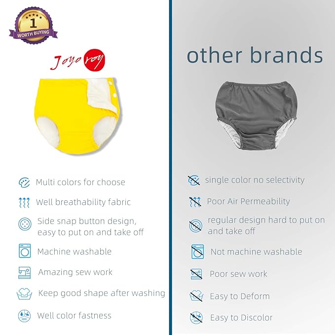 Joyo roy Reusable Swim Diapers Reusable Diapers Baby Swim Diapers Swimming Diapers Reusable Swim Diaper Water Diaper Baby Swim Diaper Reusable Infant Swim Diaper Toddler Swim Diaper Newborn 6Months