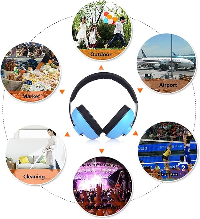 Baby Ear Protection Aged 0-3 Years Noise Canceling Baby Headphones for Newborn Toddler Infant Protective Ear Covering Shields Earmuffs for Sleep Airplane Travel(Blue)