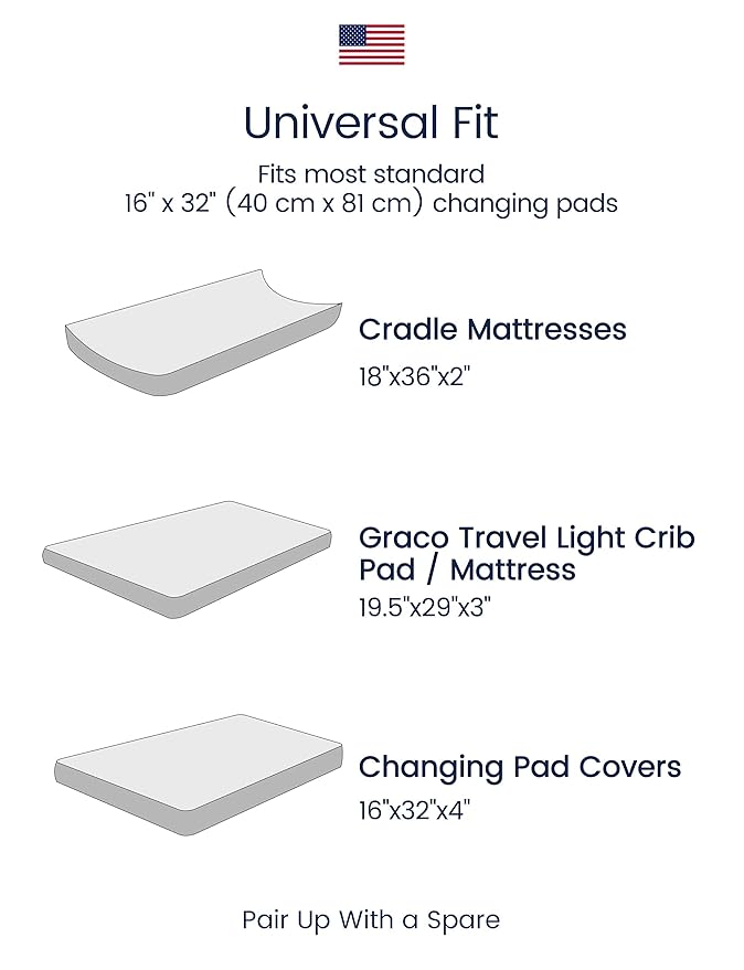 TotAha Premium Stretchy Jungle Animal Changing Pad Covers, Hypoallergenic Changing Table Cover, Silky Comfort, Buttery Soft, Calming Effect, All-Season Jersey-Knit 5'' Deep Pocket