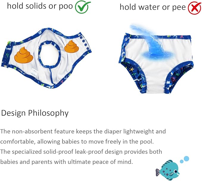 Baby Swim Diapers Reusable Washable Infant Diaper Swimsuit with Side Snap UPF 50+ Sun Protection for Pool Beach(6-12 Months,Blue Sharks)