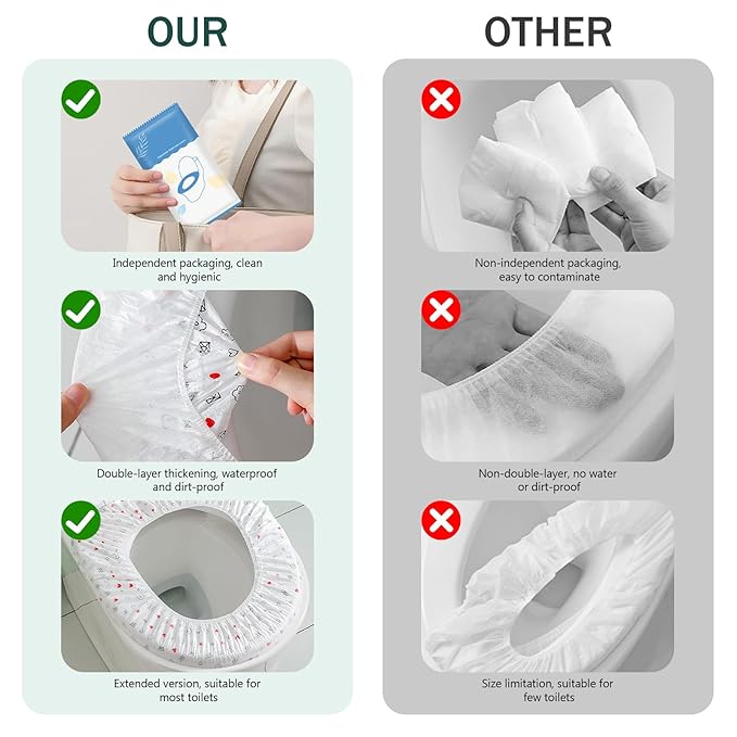20 Pack Disposable Toilet Seat Cover Waterproof Non-Woven Fabric, Disposable Toilet Seat Covers for Travel, Disposable Seat Covers for Outing Hotel Hospital Public Toilet (Double Layer White)
