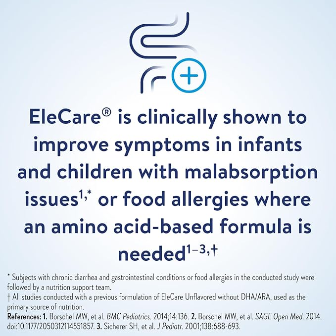 EleCare Hypoallergenic Amino Acid-Based Infant Formula, Complete Nutrition for Food Allergies and GI Conditions, Amino Acid-Based Baby Formula Powder, 14.1-oz Can (Pack of 6)