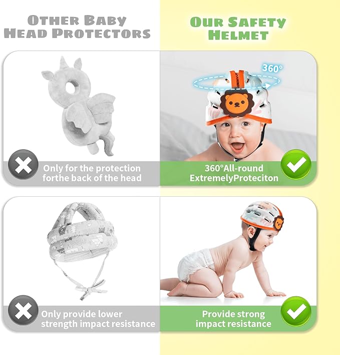 Baby Helmet for Crawling Walking - Breathable Baby Head Protector for 1-2 Years, Infant Safety Helmets for Toddler Walking, Expandable and Adjustable, Ultra-Lightweight