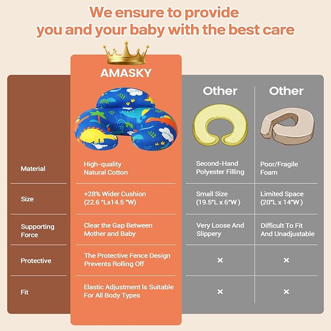 AMASKY Nursing Pillow for Breastfeeding and Bottle Feeding, Ergonomic Support for Mom and Baby, Removable Washable Cover(Navy Blue), Pallet of Product