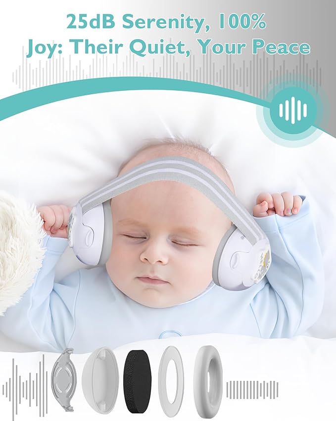 2 in 1 Baby Ear Muffs, Noise Reduction Earmuffs & Adjustable Headband for Baby, Hearing Protection Headphones