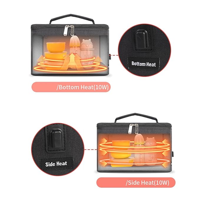 Baby Bottle Warmer Bag, Portable Car Breastmilk Heater Insulated Bag, Adjustable Temperature Multifunctional Baby Bottle Warmer with Digital Display Screen for Outdoor