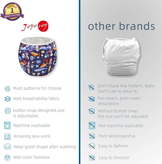 Joyo roy Swim Diapers Reusable 2pcs Snap One Size Reusable Swim Diapers Size 6 for Big Kids Easy-Wash Baby Girls' Baby Swimming Diaper Pool & Beach Essentials Waterproof Diaper for Swimming Lessons