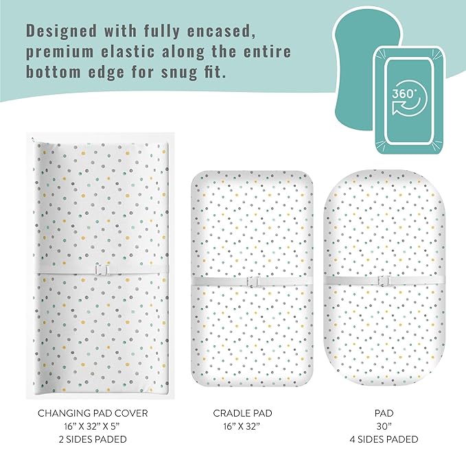 Featherhead™ 2-Pack Changing Pad Covers | Fitted Sheets for Baby Boy & Girl - 100% Cotton Jersey - 16" x 32" - Ultra-Soft, Stretchy, & Lightweight Fitted Sheets (Polka)