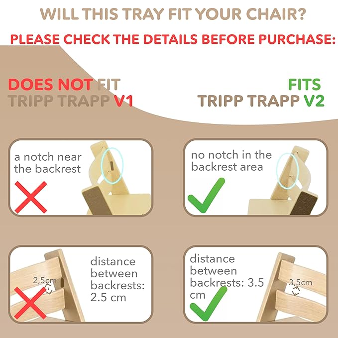 High Chair Tray Compatible with Stokke Trip Trap Chair, Glossy Milky Color - Ergonomic Curved Design Accessory - BPA-Free, Easy to Assemble