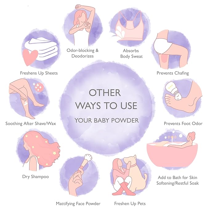 SoCal Suds & Company - Natural Baby Powder Talc-Free - with Arrowroot Powder, Kaolin, Aspen Bark Extract for Soft Soothing Protected Skin - Gentle Absorption - Lavender, 4oz, 2-Pack