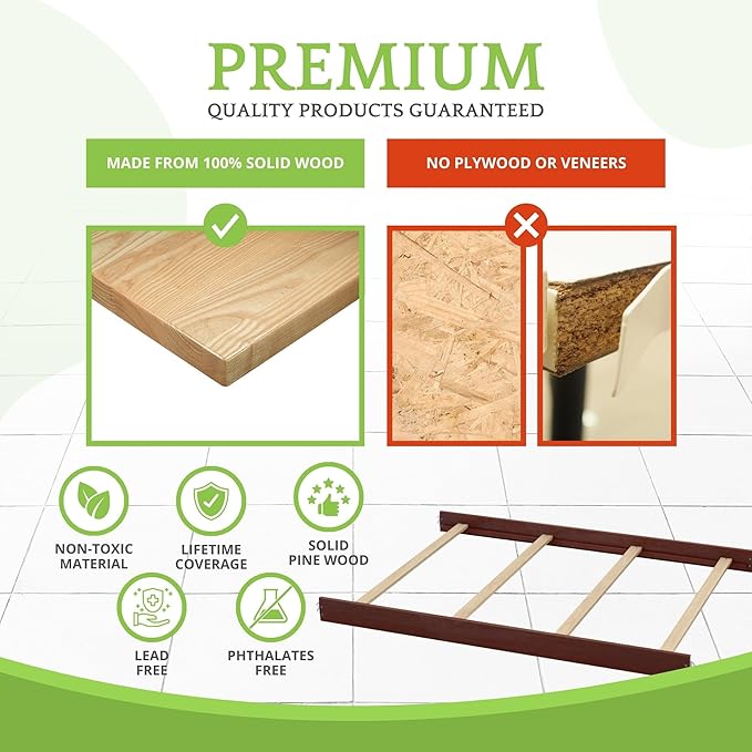 CC KITS Full-Size Conversion Kit Bed Rails Compatible with Simmons Kids Convertible Cribs by Delta Children - Solid Wood Rail - Toddler and Adult Bed Rail for Full-Size (Espresso Cherry, Hook-ON KIT)